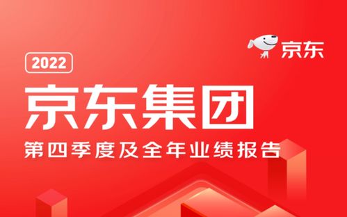 京东2022年财报亮眼 营收超万亿元，利润破百亿，文化艺术交流助力多元发展