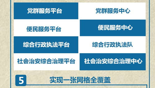 一图读懂抚松县深化乡镇机构改革 整合审批服务执法力量，组织文化艺术交流活动