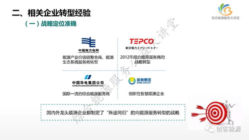 新形势下国网公司综合能源服务业务的发展路径与文化艺术交流活动的组织融合